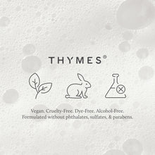 Thymes brand logo with icons and text on a textured white background.