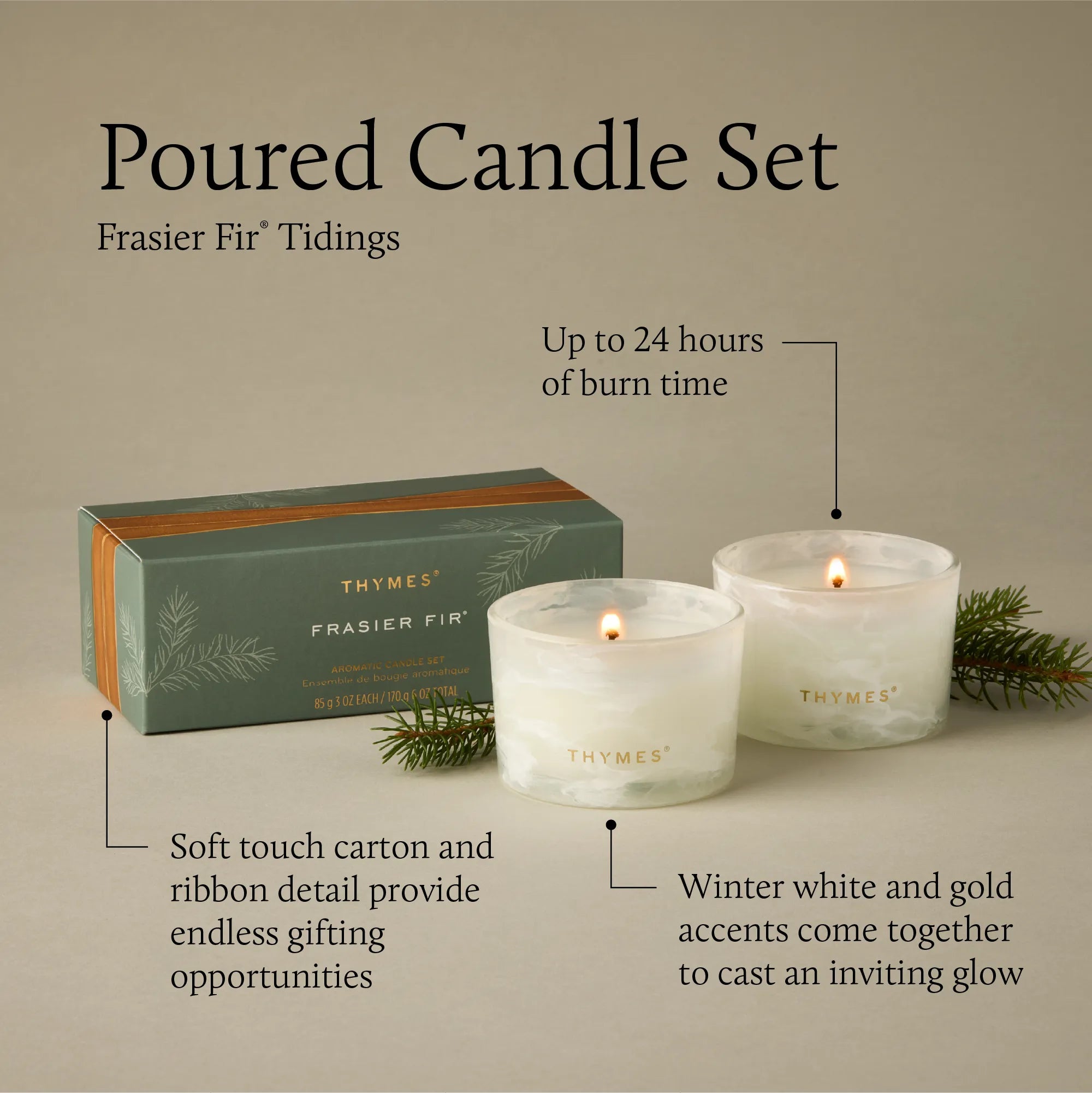 Frasier Fir® Tidings Poured Candle Set 