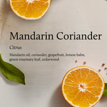 Mandarin coriander product description with sliced oranges and leaves on a neutral background