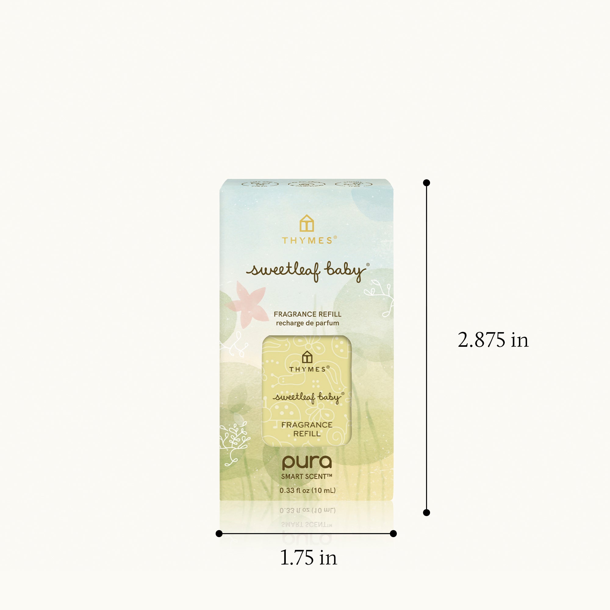 Dimensions of a Sweetleaf Baby Pura Refill box