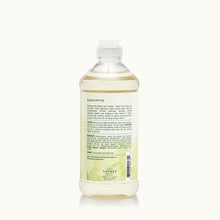 Eucalyptus Dishwashing Liquid